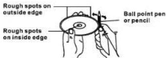 Rough spots on outside edge Rough spots on inside edge Ball point pen or pencil