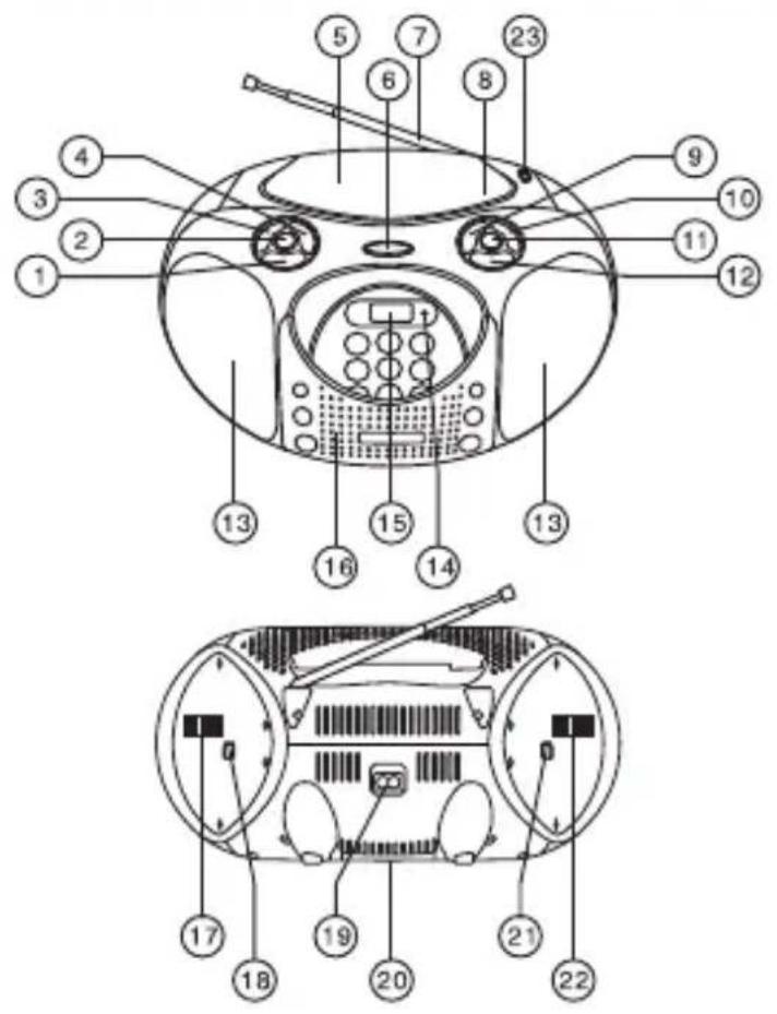 Technical diagram of a device with numbered components and internal layout, likely for electronics or camera labeling.