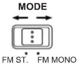 MODE FM ST. FM MONO