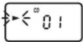 SCOTT SDM 25 RD Smarty - TO INTERRUPT PLAYBACK - 1