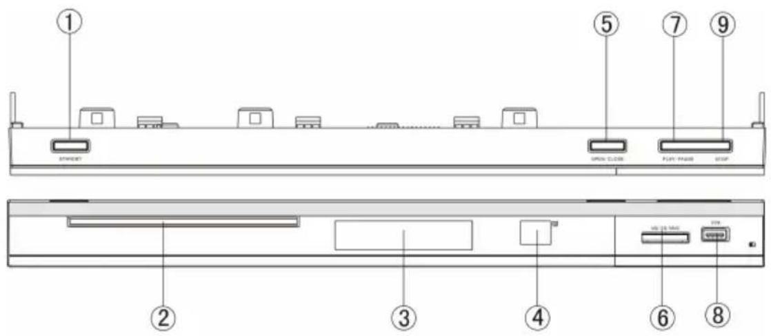 Diagram of a computer rack with labeled components including drive, screen, and keyboard