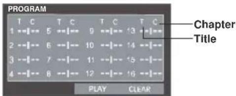 PROGRAM 1 T C T C T C T C 1 --I-- 5 --I-- 9 --I-- 13 --I-- 2 --I-- 6 --I-- 10 --I-- 14 --I-- 3 --I-- 7 --I-- 11 --I-- 15 --I-- 4 --I-- 8 --I-- 12 --I-- 16 --I-- Chapter Title PLAY CLEAR