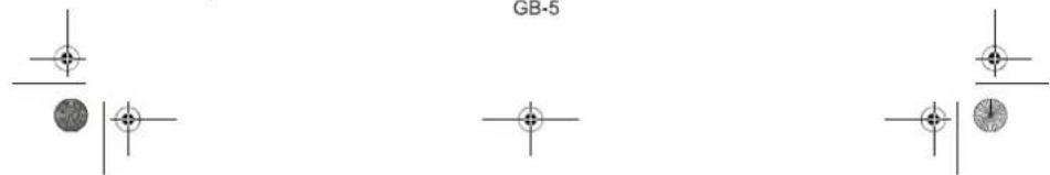 GB-5