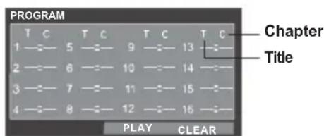 PROGRAM T C T C T C T C 1 —— 5 —— 9 —— 13 —— 2 —— 6 —— 10 —— 14 —— 3 —— 7 —— 11 —— 15 —— 4 —— 8 —— 12 —— 16 —— Play CLEAR Chapter Title