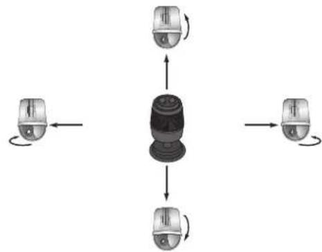 SAMSUNG SPC-2000 - Pan / Tilt / Zoom Using Joystick - 1