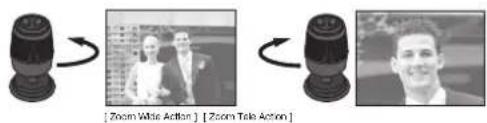 [Zoom Wide Action] [Zoom Tele Action]