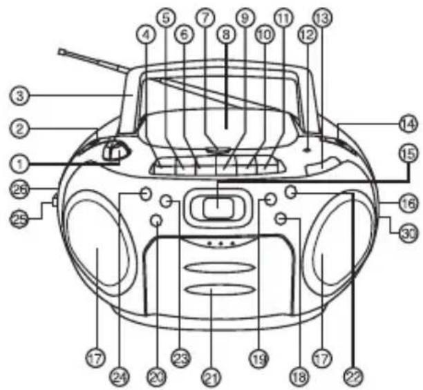 Labeled diagram of a tank head with numbered parts for identification