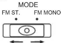 MODE FM ST. FM MONO