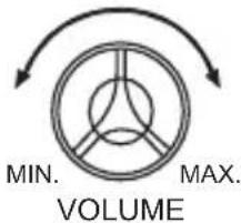 MIN. MAX. VOLUME