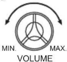 MIN. MAX. VOLUME