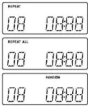 REPEAT 08 08:88 REPEAT ALL 08 08:88 RANDOM 08 08:88