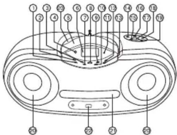 Technical diagram of a device with numbered components for identification