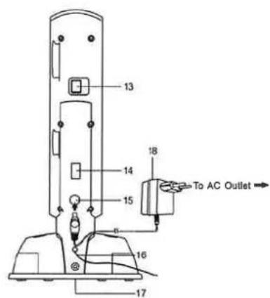 13 14 15 16 17 18 To AC Outlet