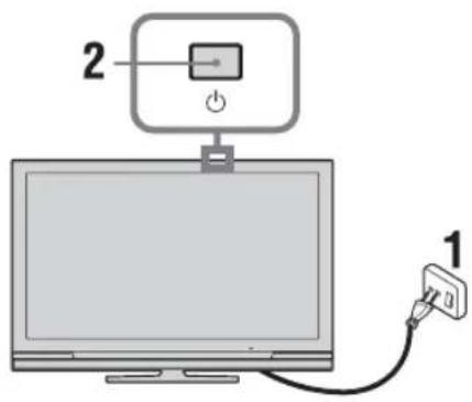 SONY Bravia KDL-32E4020 - 7: Первоначальная настройка - 1