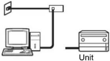 SONY HDMS-S1D - When your computer is connected to the Internet using a network (LAN) cable - 3
