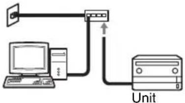 SONY HDMS-S1D - When your computer is connected to the Internet using a network (LAN) cable - 1