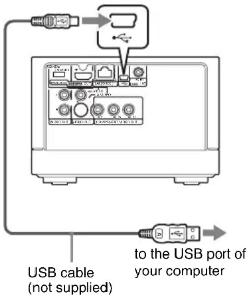 USB cable (not supplied) to the USB port of your computer
