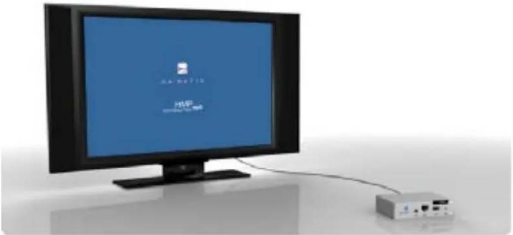 SANYO HMP200 - Power up your Hyper Media Player - 2