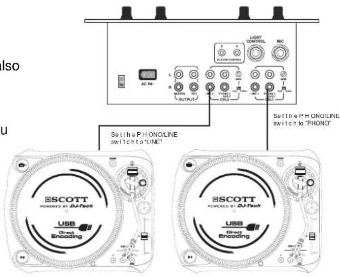 Iso AC IN- LIGHT CONTROL MIC OUTPUT POTCH CH2 LADY CH1 Setthe PH ONO/LINE switch to "PHONO" u Setthe PH ONO/LINE switch to "LINE" SCOTT POWERED BY DJ-Tech USB Direct Encoding SCOTT POWERED BY DJ-Tech USB Direct Encoding