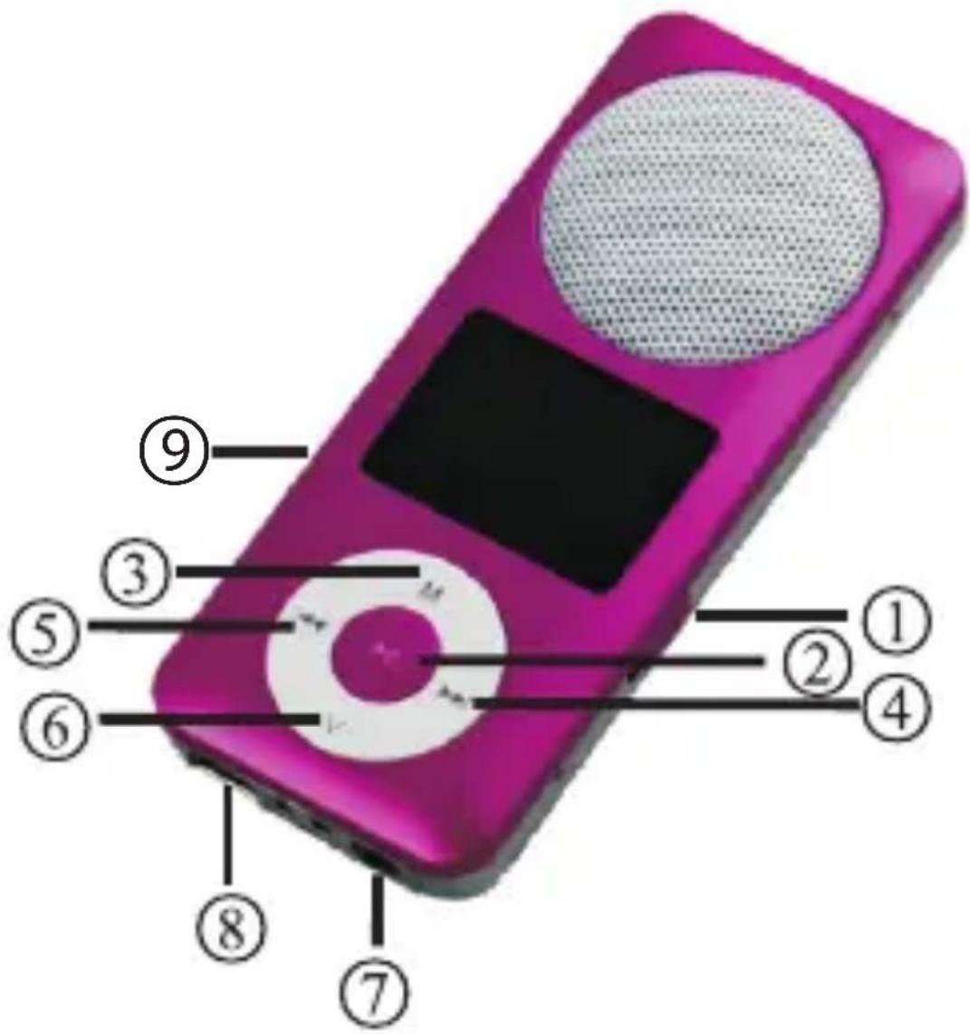 Diagram of a pink digital music player with numbered parts for identification