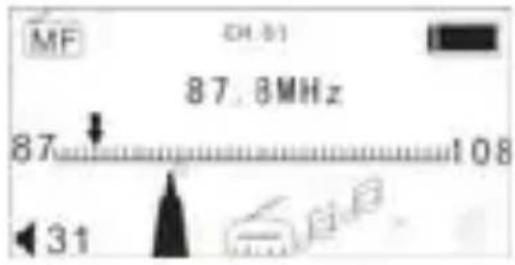MF CH-51 87.8MHz 87 108 31