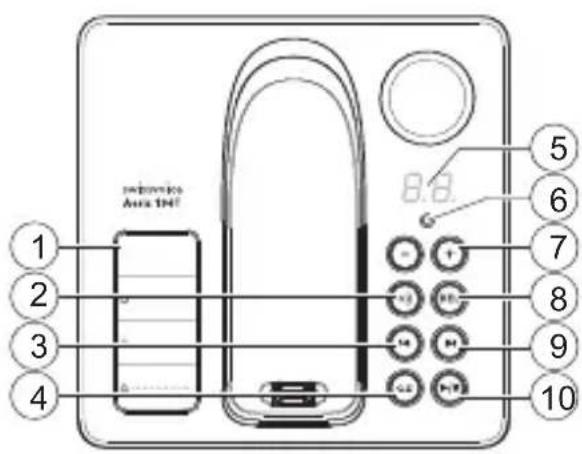 SWISSVOICE Aeris 196T - Klawisze - 2
