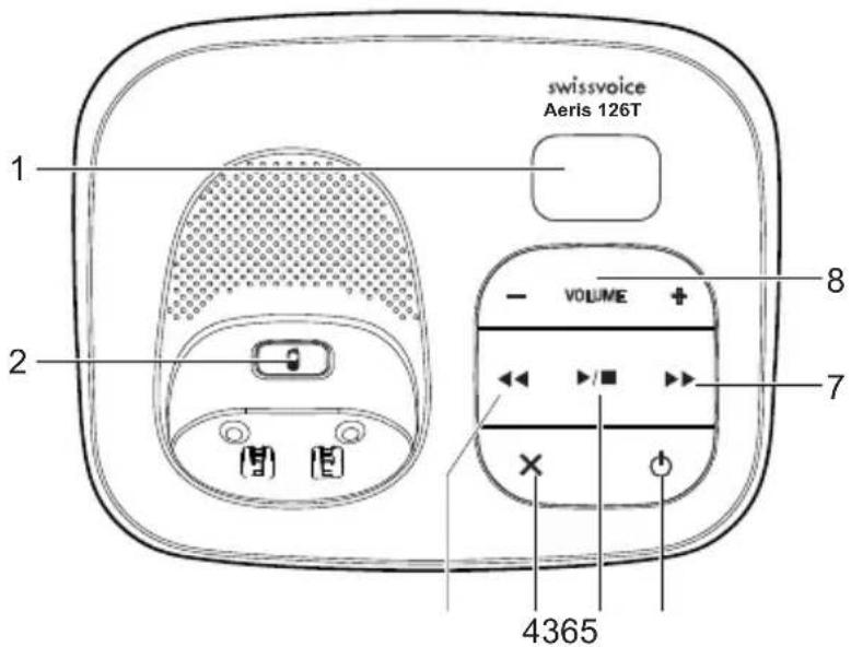 SWISSVOICE Aeris 126 - Przyciski słuchawki - 3