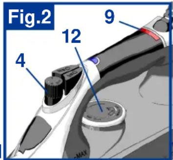 Fig.2 4 12 9