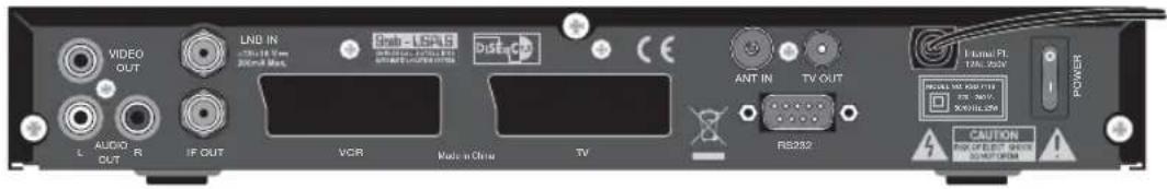 VIDEO OUT LND IN + - VBR IF OUT VCR Mode in Drive TV Shab-LSA55 Distro ANT IN TV-OUT RS252 I Amai Pi. TNL 202 REDAZA PROFESSIONAL PROFESSIONAL PROFESSIONAL CAUTION INCREASED WITH SUPPORT