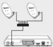 Diagram showing two satellite dishes connected to a network device with ports and cables
