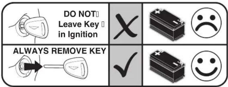 DO NOT Leave Key in Ignition ALWAYS REMOVE KEY