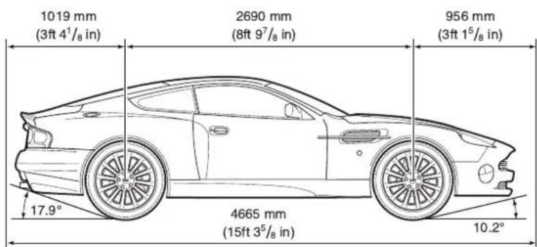 1019 mm (3ft 4¹/₈ in) 2690 mm (8ft 9⁷/₈ in) 956 mm (3ft 1⁵/₈ in) 17.9° 4665 mm (15ft 3⁵/₈ in) 10.2°