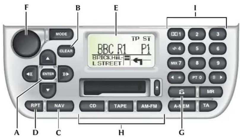 F MODE B Clear E TP ST BBC R1 P1 BRICKHIL- L STREET I DO 1 2 3 ← 4 5 6 MIX 7 8 9 ← * PT 0 # MR A-NEM TA RPT NAV CD TAPE AM-FM A D C H G