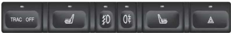 TRAC OFF ±0 0±