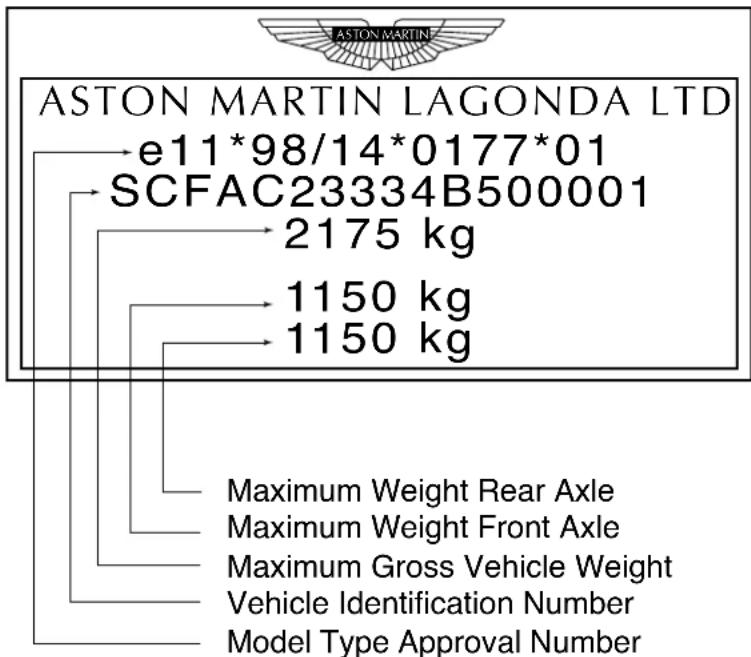 ASTON MARTIN LAGONDA LTD e11*98/14*0177*01 SCFAC23334B500001 2175 kg 1150 kg 1150 kg Maximum Weight Rear Axle Maximum Weight Front Axle Maximum Gross Vehicle Weight Vehicle Identification Number Model Type Approval Number