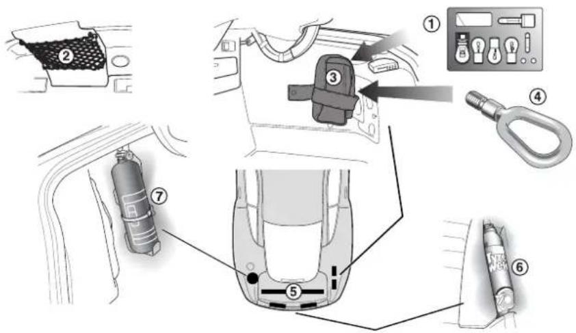 Diagram showing car interior components with numbered labels and a control panel interface