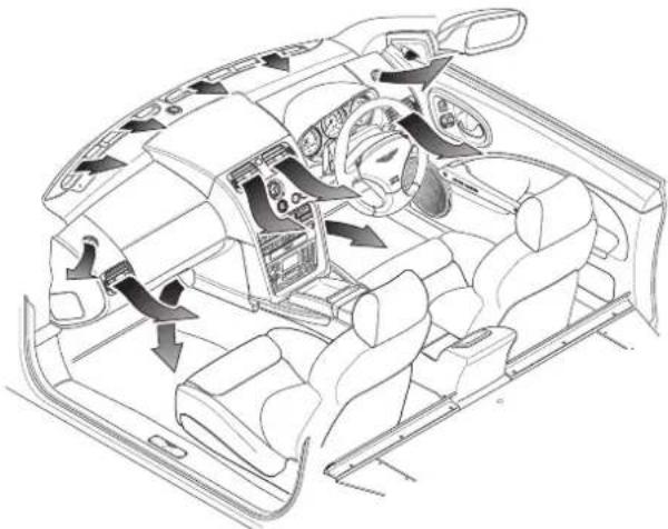 Aston Martin V12 Vanquish (2003) - Air Distribution - 1