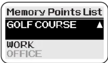 Memory Points List GOLF COURSE WORK OFFICE