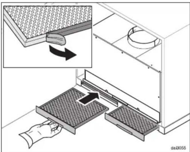Diagram illustrating a kitchen appliance with a hand inserting a filter into a rack, showing a magnified view of the component being removed.