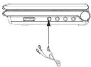 Schéma du panneau arrière d'un appareil avec connecteur de câble et voyants lumineux (sans texte ni symboles)
