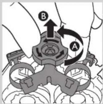 Diagram showing mechanical assembly with labeled parts A and B, indicating a turning or disassembly process.