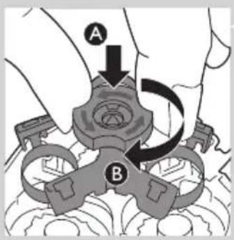 A B