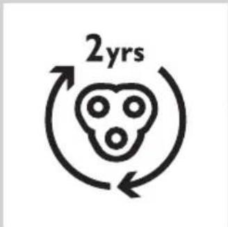 2yrs