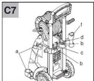 C7 a b c d f