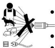 Diagram illustrating a safety or hazard warning with icons for animal, dog, and electrical plugging