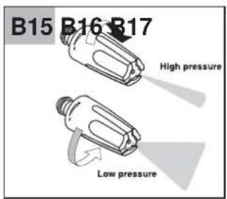 B15 B16 B17 High pressure Low pressure