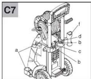 C7 a b c d f