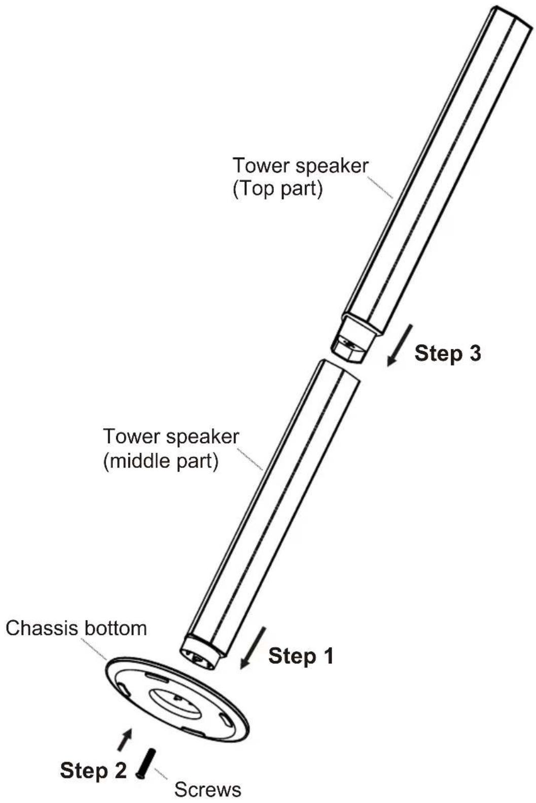 Tower speaker (Top part) Tower speaker (middle part) Step 3 Chassis bottom Step 1 Step 2 Screws