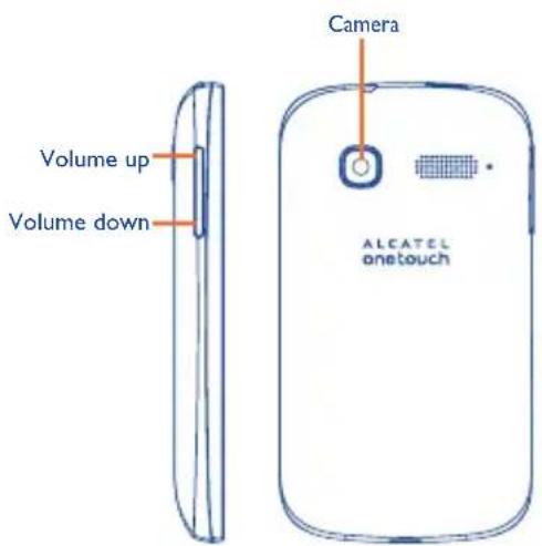 Volume up Volume down Camera ALCATEL onetouch