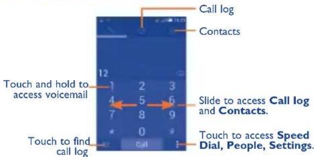 Call log Contacts 12 1 2 3 4 5 6 7 8 9 * 0 Touch and hold to access voicemail Slide to access Call log and Contacts. Touch to find call log Touch to access Speed Dial, People, Settings.